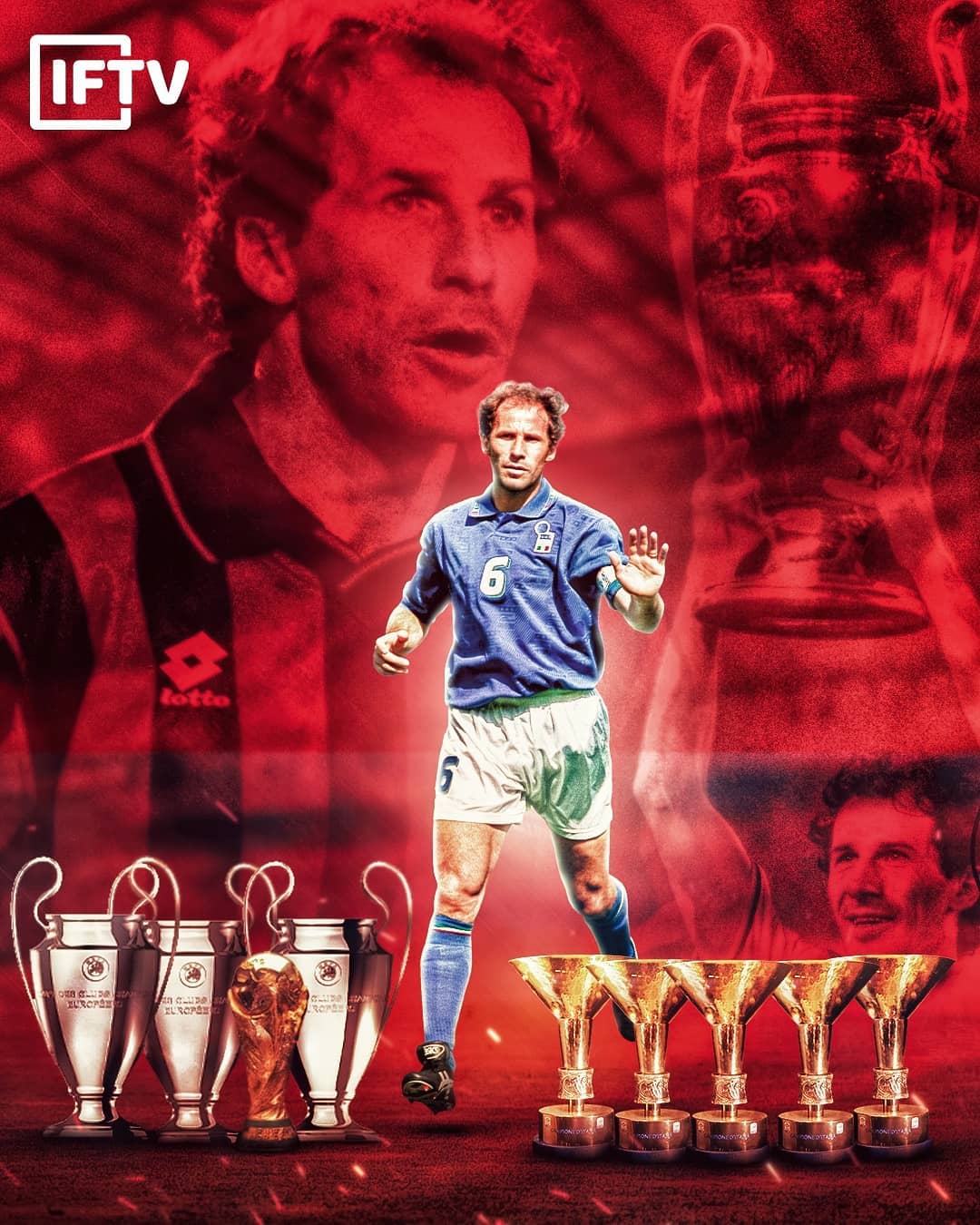 他的进球总 他的进球总